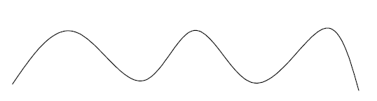 آموزش Spline در اتوکد